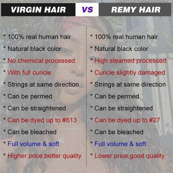 virgin-hair-vs-remy-hair